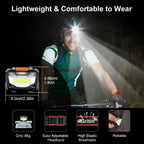Gritin LED Head Torch, Super Bright Headlamp Headlight with 3 Modes