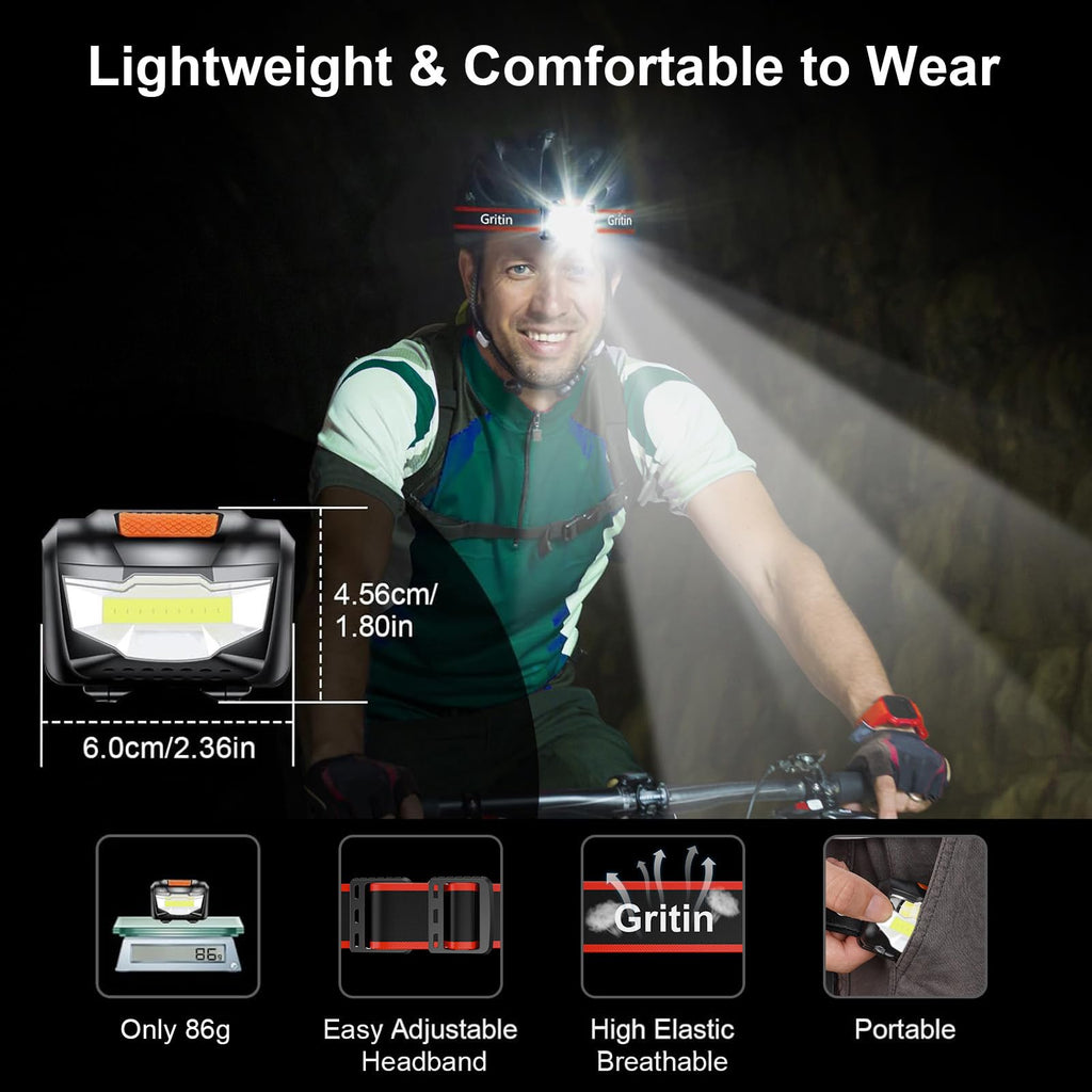 Gritin LED Head Torch, Super Bright Headlamp Headlight with 3 Modes