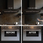 12"x29.5" Stainless Steel Backsplash - Ultra Flat & Easy to Clean, Protect Wall from Splash & Stain - Kitchen Stove Backsplash Panel for Oven & Range Hood with Pre-Drilled Holes