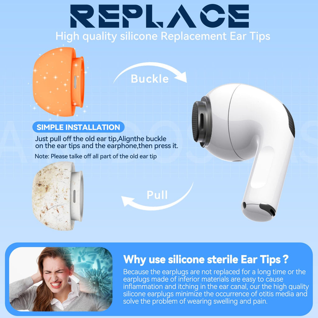 Inesore 4 Pairs Replacement Ear Tips for AirPods Pro 2nd/1st (White)