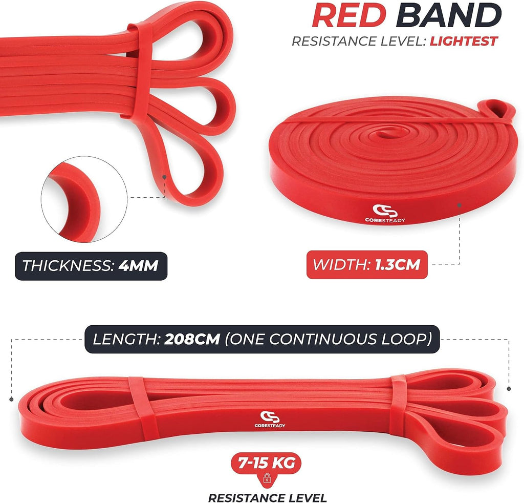 Coresteady Pull Up Bands & Resistance Bands - Heavy Duty Loop Band for Men & Women - Build Fit Power & Muscle - Training, Fitness Assist Pull Ups & Gym Exercise