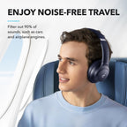 Soundcore by Anker Q20i Headphones with Protective Case, Blue, Bundle
