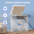 BANGSON 3.5 Cu.Ft Chest Freezer for Apartment, White