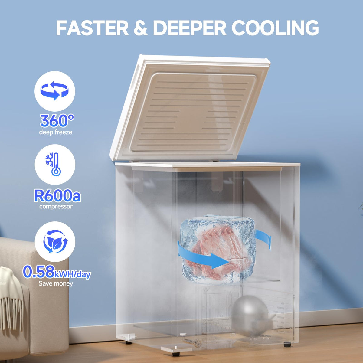 BANGSON 3.5 Cu.Ft Chest Freezer for Apartment, White