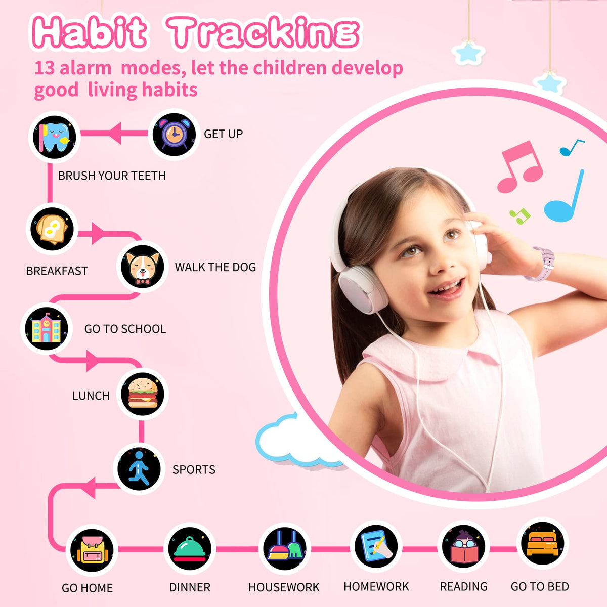 Kids Smart Watches Girls Age 5-12, 26 Games High-Resolution Touchscreen Kids Watch with Video Camera Music Player Pedometer Flashlight 12/24 hr Educational Toys Birthday Gifts for Girls Ages 6 7 8