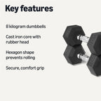 Amazon Basics Rubber Encased Hex Dumbbell Weights Set