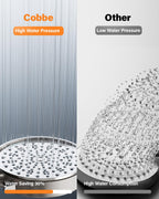 Cobbe Hard Water Filter Shower Head with 1.5m Hose and Holder