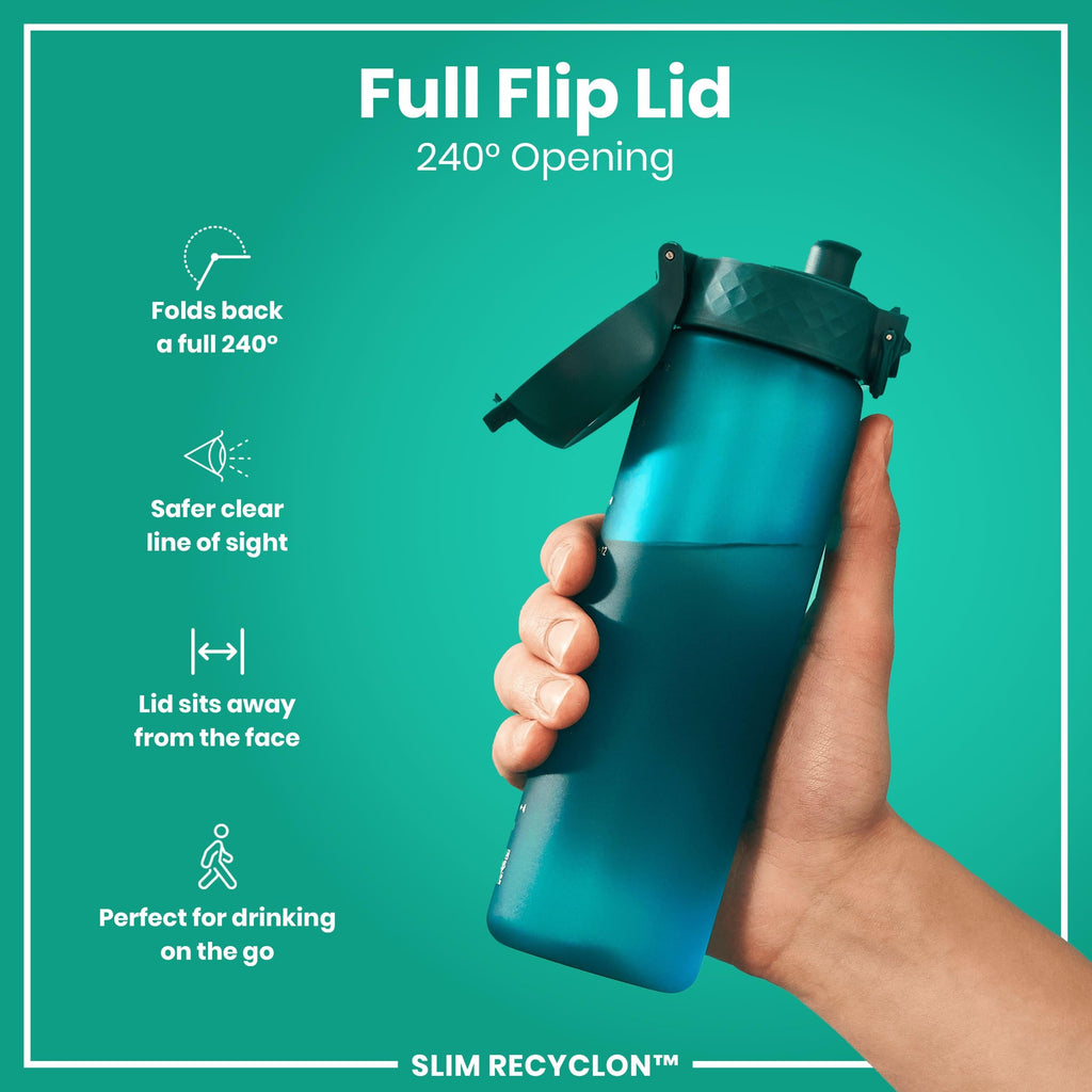 ION8 Leak Proof Water Bottle, 500ml (18oz), Fighter Jets