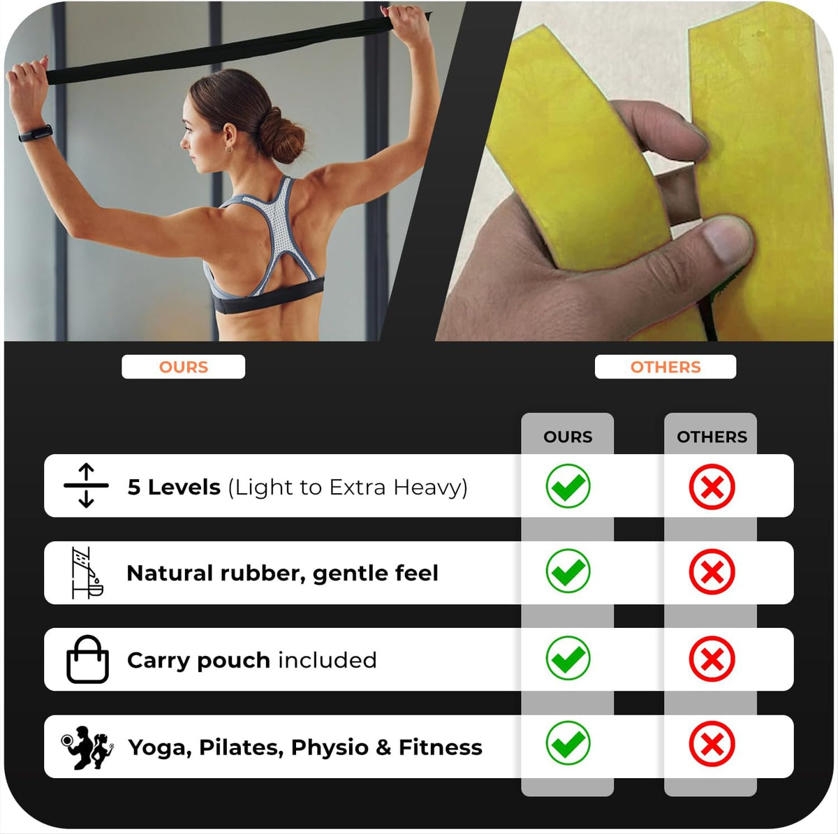 Active 100 Resistance Bands, Set of 5 Different Levels, Exercise Band for Home Gym, Training and Yoga with Carrying Bag