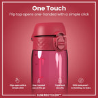 ION8 Leak Proof Water Bottle, 500ml (18oz), Fighter Jets