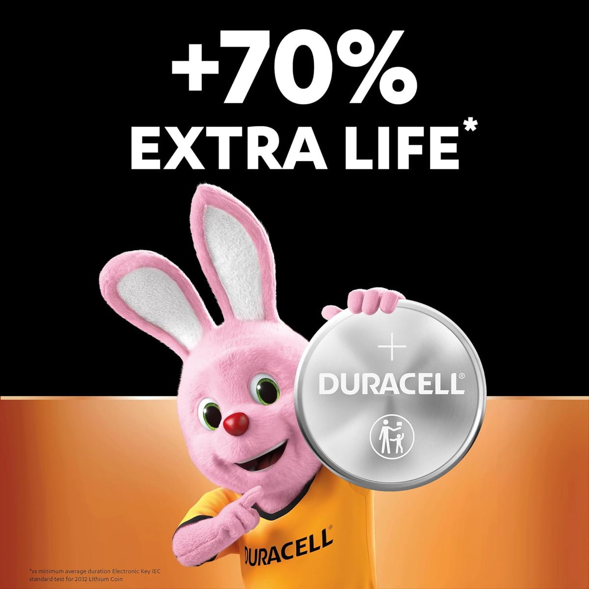 4X Duracell Cr 2032 Lithium (1 Blister Pack of 4 Batteries) 4 Batteries