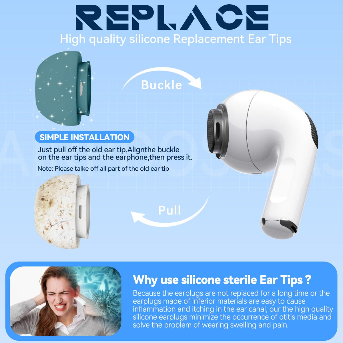 Inesore 4 Pairs Replacement Ear Tips for AirPods Pro 2nd/1st (White)
