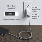 Amazon Basics USB to Lightning Cable, Nylon Braided Charger for iPhone 14 13 12 11 X iPad, 0.9 m, Silver