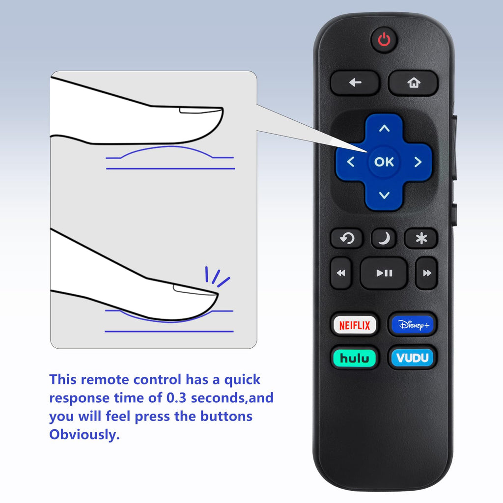 Universal Remote Replacement XRT260 for All VIZIO Smart TV Smartcast 4K P-Series V-Series D-Series M-Series XRT136 XRT140, with Buttons for Netflix Disney Prime Video Hulu (No Voice Function)