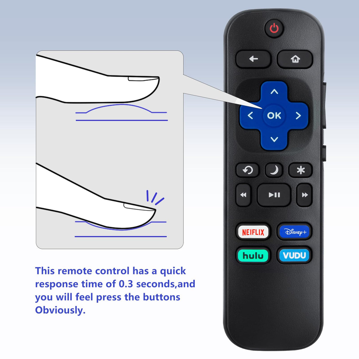 Universal Remote Replacement XRT260 for All VIZIO Smart TV Smartcast 4K P-Series V-Series D-Series M-Series XRT136 XRT140, with Buttons for Netflix Disney Prime Video Hulu (No Voice Function)