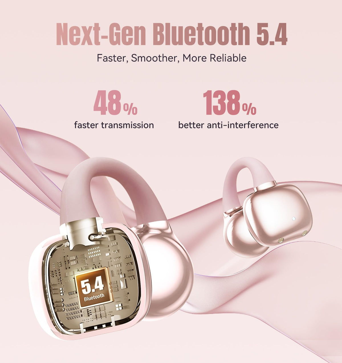 Kinglucky Clip-On Earbuds Gen 3, Open-Ear Wireless Bluetooth 6.0 Headphones with Mic, Secure Fit for Small Ears & Glasses Wearers, 50H Playtime, LED Digital Display, ENC, IPX5 Waterproof(Balck)