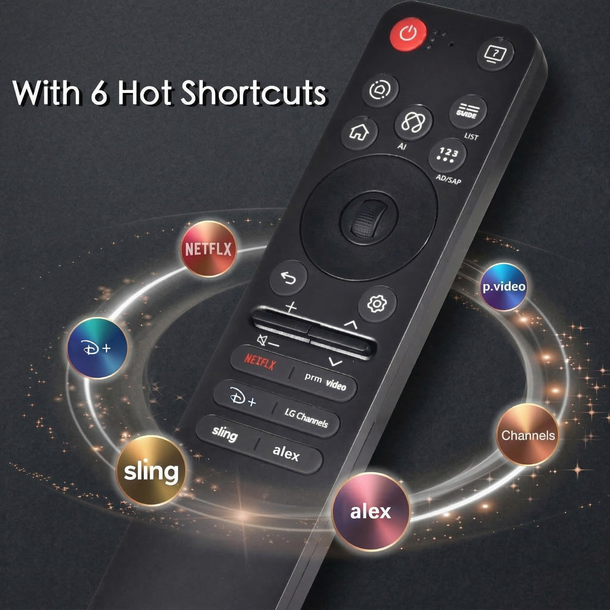 Replacement for Hisense Smart Google TV Voice Remote Control