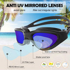 Winline Adult Swimming Goggles,Open Water Goggles Swimming Anti Fog UV Protection No Leakage Clear Vision Easy to Adjust for Adults Men Women Teenagers