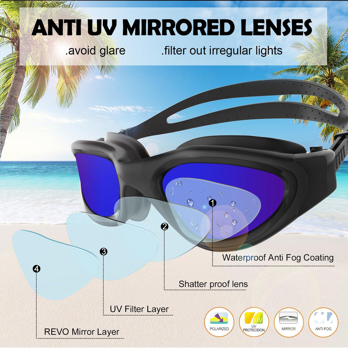 Winline Adult Swimming Goggles,Open Water Goggles Swimming Anti Fog UV Protection No Leakage Clear Vision Easy to Adjust for Adults Men Women Teenagers