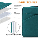 TECOOL 13.3 Inch Laptop Sleeve Protective Case for MacBook Air Neo 13