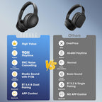 DOQAUS Bluetooth Headphones Over Ear, Headphones Wireless with 90H Playtime