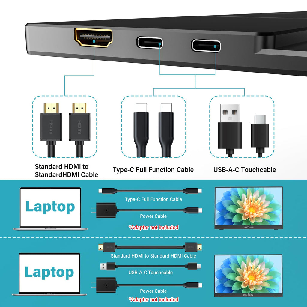 InnoView Portable Monitor, 15.6 Inch FHD 1080P HDMI USB C Second External Monitor for Laptop, Desktop, MacBook, Phones, Tablet, PS5/4, Xbox, Switch, Built-in Speaker with Protective Case