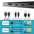 InnoView Portable Monitor, 15.6 Inch FHD 1080P HDMI USB C Second External Monitor for Laptop, Desktop, MacBook, Phones, Tablet, PS5/4, Xbox, Switch, Built-in Speaker with Protective Case