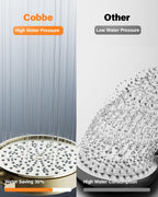 Cobbe Hard Water Filter Shower Head with 1.5m Hose and Holder