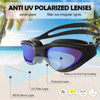Winline Adult Swimming Goggles,Open Water Goggles Swimming Anti Fog UV Protection No Leakage Clear Vision Easy to Adjust for Adults Men Women Teenagers