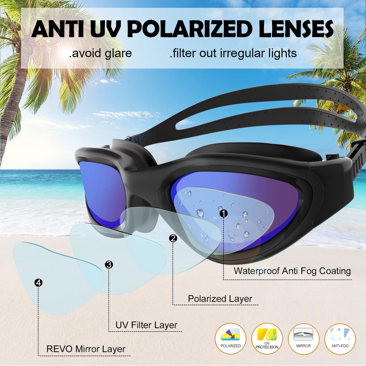 Winline Adult Swimming Goggles,Open Water Goggles Swimming Anti Fog UV Protection No Leakage Clear Vision Easy to Adjust for Adults Men Women Teenagers