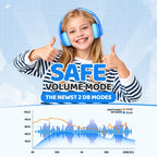 JoySpark Kids Bluetooth Headphones Over-Ear, 60Hrs, Built-in Mic-Purple