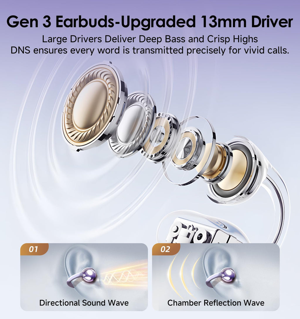 Kinglucky Clip-On Earbuds Gen 3, Open-Ear Wireless Bluetooth 6.0 Headphones with Mic, Secure Fit for Small Ears & Glasses Wearers, 50H Playtime, LED Digital Display, ENC, IPX5 Waterproof(Balck)