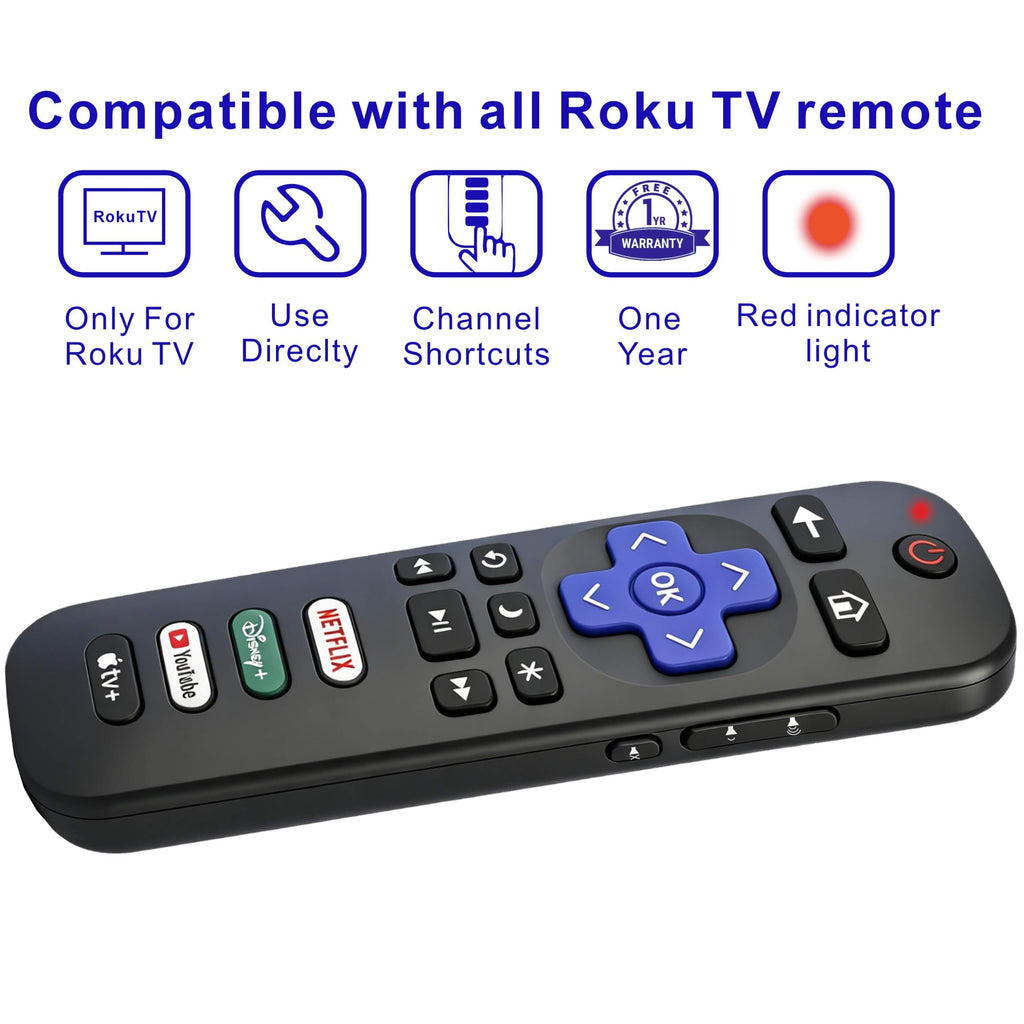 SolarCell Replacement for Samsung TV Remote 2026-2019, Solar Powered, Fast Self-Charging Samsung Smart TV Remote Control, USB-C Rechargeable, Universal, Voice Search, Bluetooth, 2-Year Warranty
