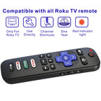 SolarCell Replacement for Samsung TV Remote 2026-2019, Solar Powered, Fast Self-Charging Samsung Smart TV Remote Control, USB-C Rechargeable, Universal, Voice Search, Bluetooth, 2-Year Warranty