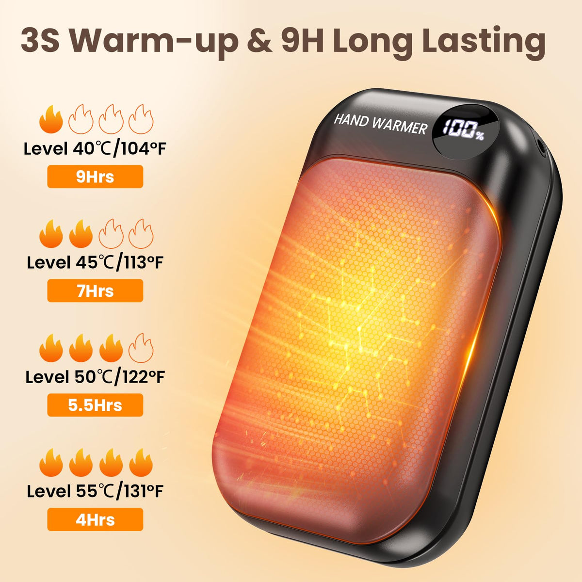 Hand Warmers, 2 Pack Magnetic Electric Handwarmer, 6000mAh USB Hand Warmers Rechargeable, 4 Heat Settings, LED Digital Display, Suitable for Outdoor Indoor - Hunt, Camp, Golf or Gift Giving
