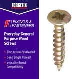 ForgeFix Multi-Purpose Single Thread Screws | 5.0 x 60mm | Zinc | Box 100