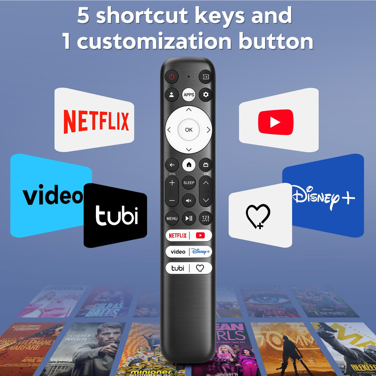 Universal-TV-Remote-Control for Samsung LG Vizio Roku TCL Hisense Sony TVs