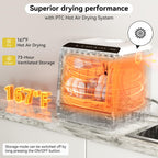 Hermitlux Slim Countertop Portable Dishwasher for Small Spaces
