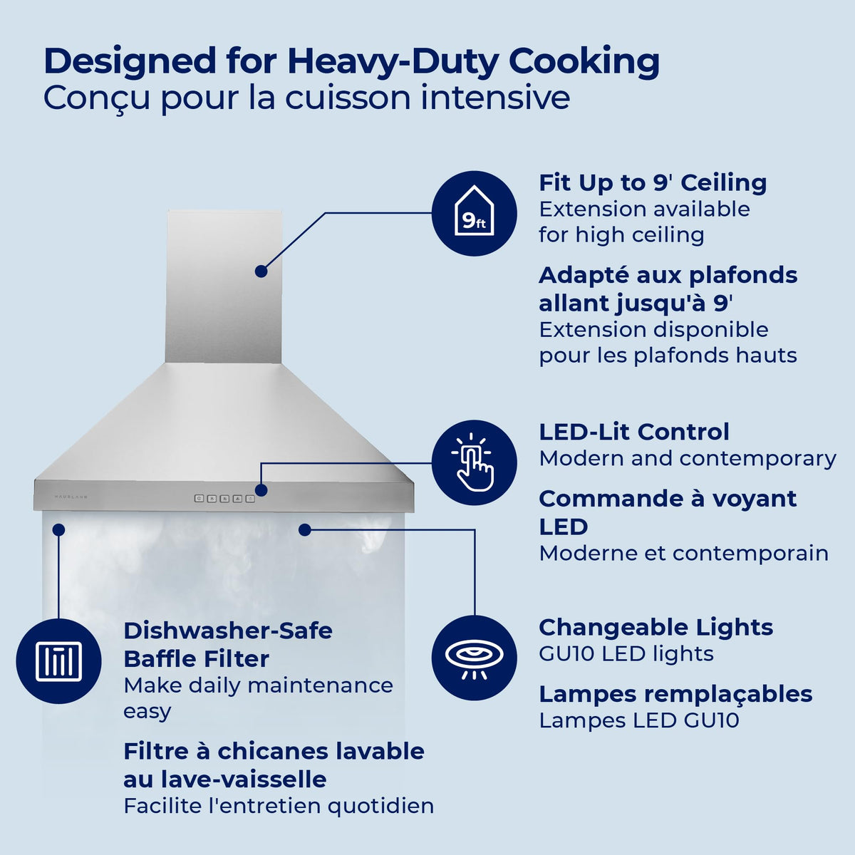 Hauslane Wall Mount Range Hood 30 Inch Convertible 350-750 CFM Low Noise