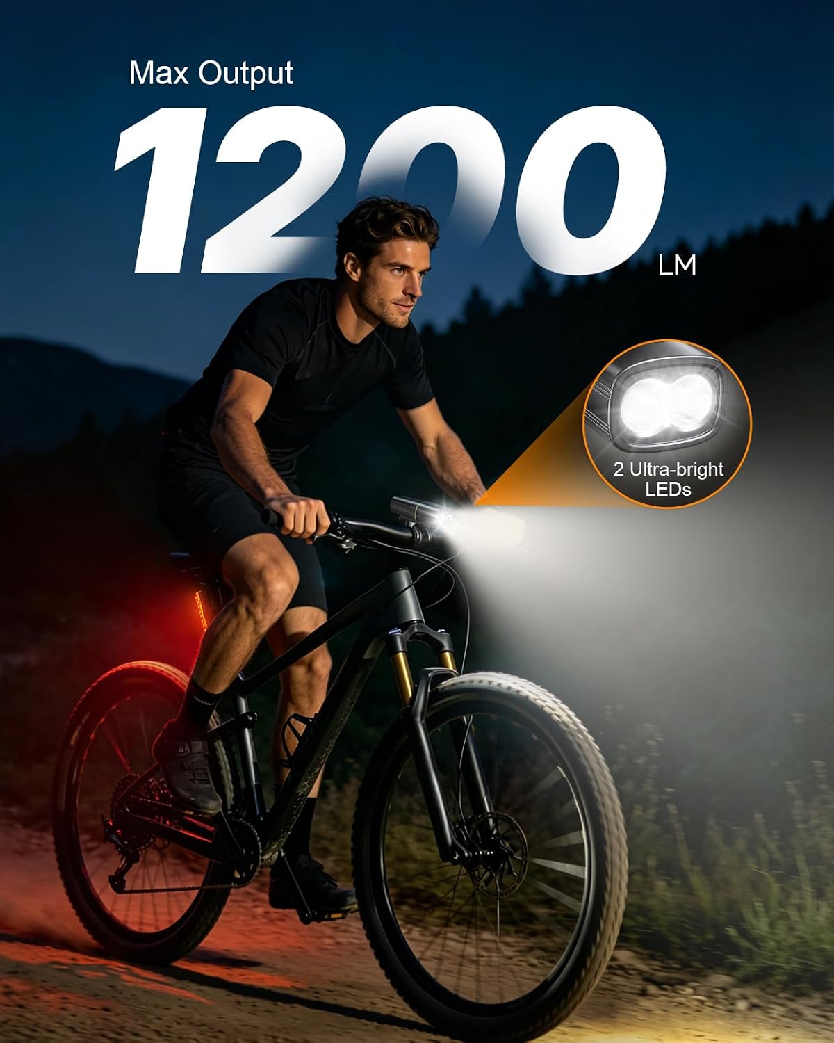 Mohard 1200LM Bike Lights with 2 Super Bright LED, 2600mAh USB Rechargeable