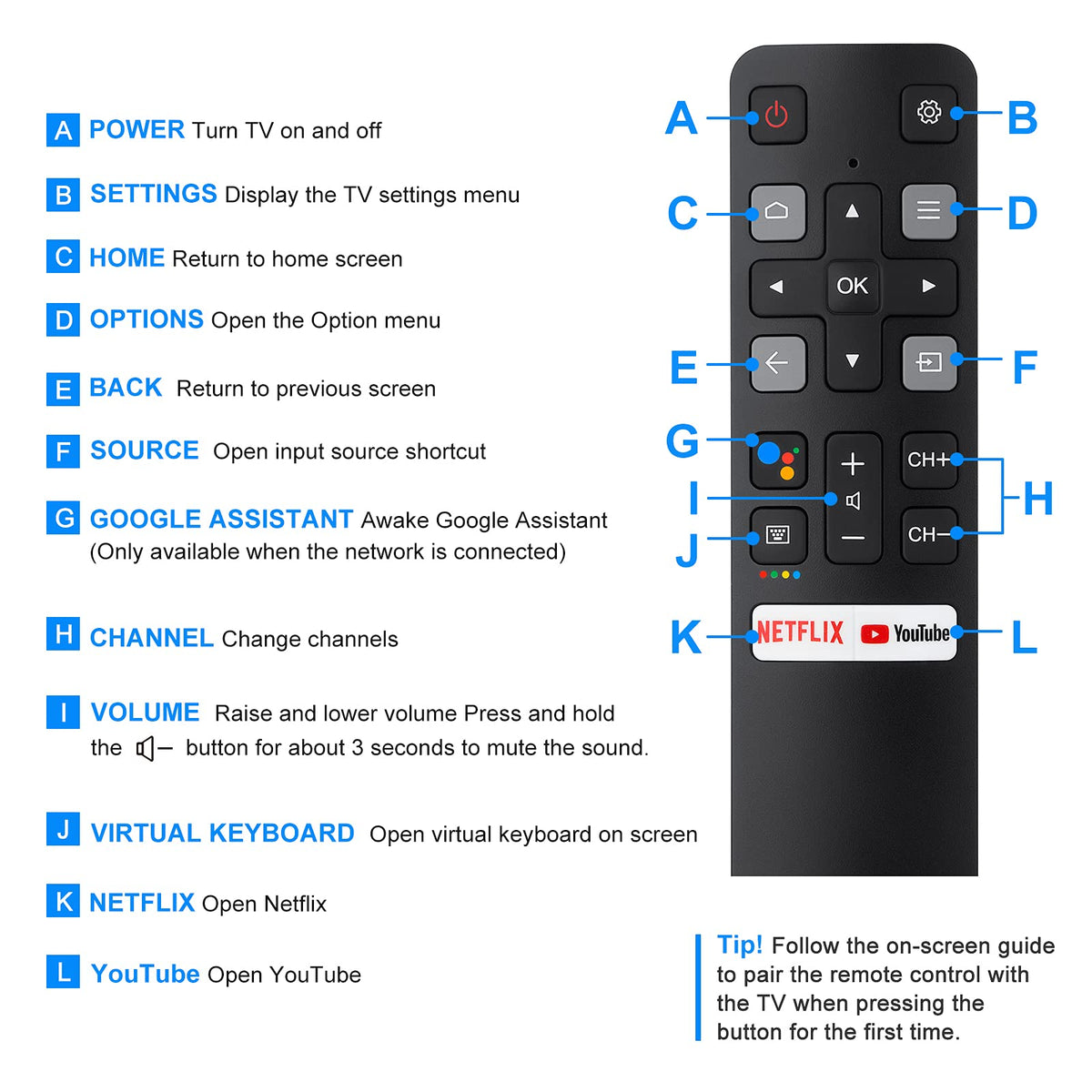 Universal for Hisense TV Remote Replacement