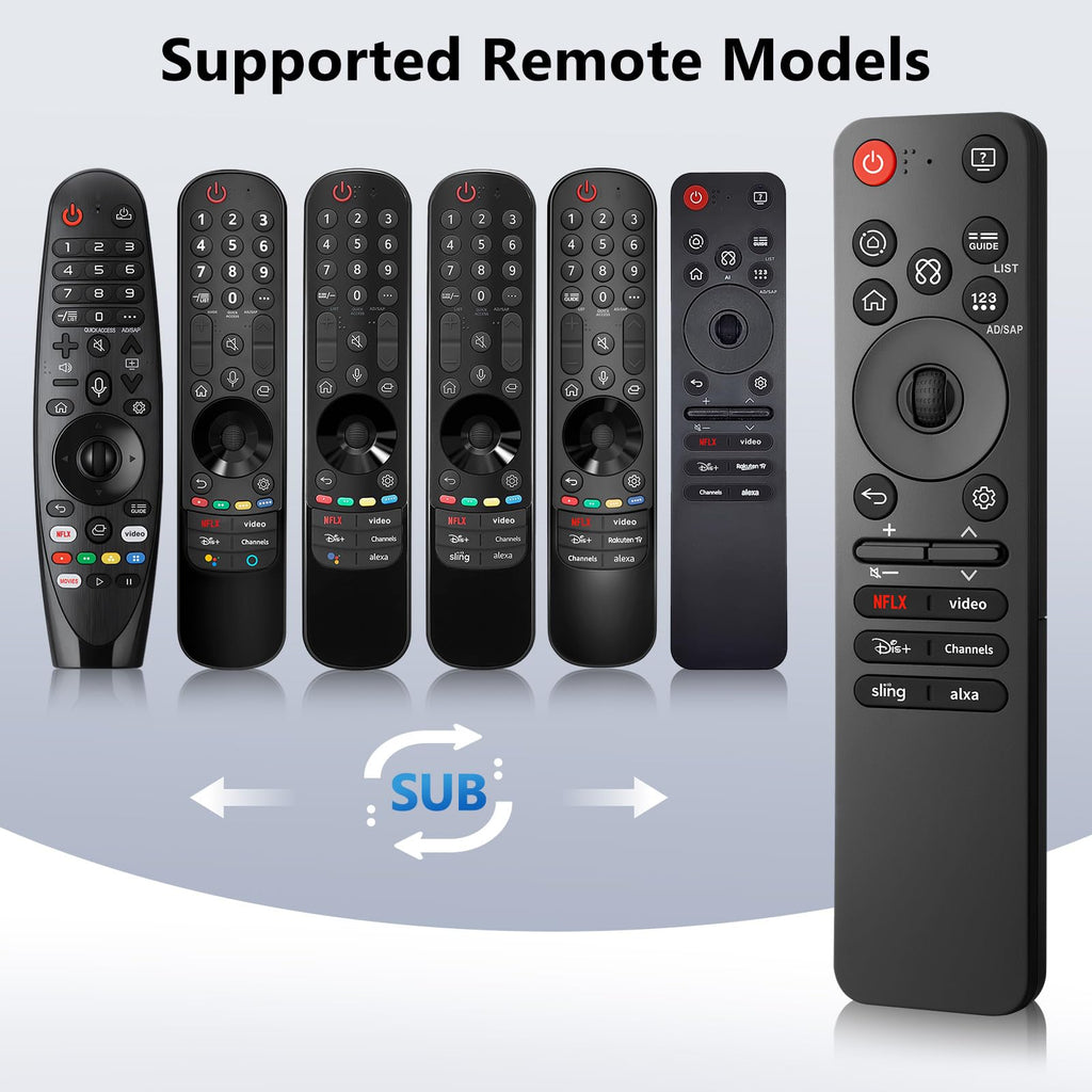 【Pack of 2】 New Universal Remote for All Samsung TV Remote, Replacement Compatible for All Samsung Smart TV, LED, LCD, HDTV, 3D, Series TV