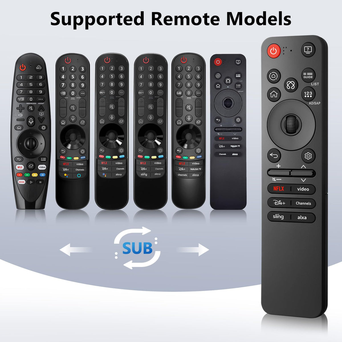 【Pack of 2】 New Universal Remote for All Samsung TV Remote, Replacement Compatible for All Samsung Smart TV, LED, LCD, HDTV, 3D, Series TV