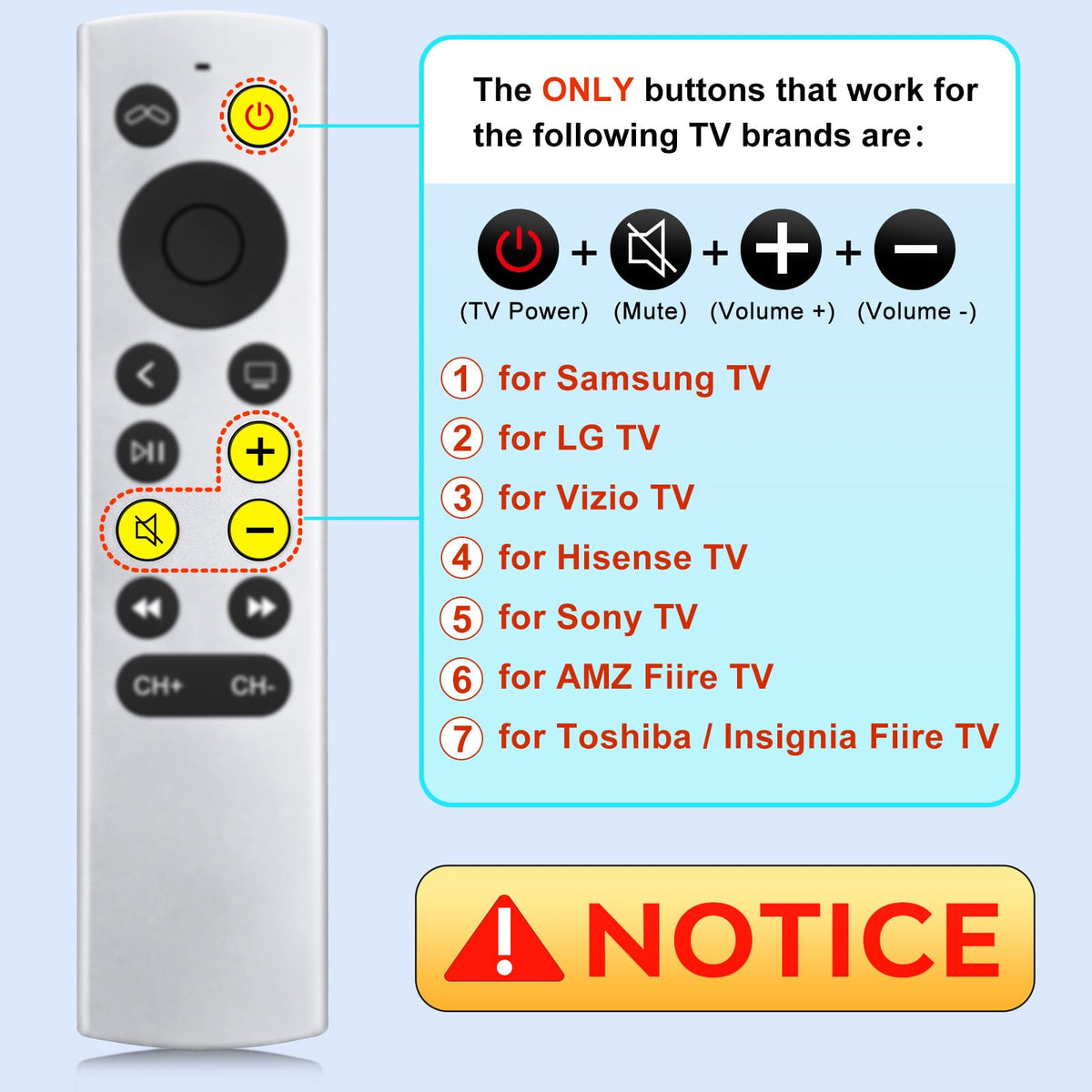 Replacement for Apple-TV-4K-Remote, Remote Control for Apple TV 4K/HD