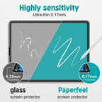 PAPERFEEL 2 Pack Screen Protector for iPad A16 11th 10th Gen 2025 2022
