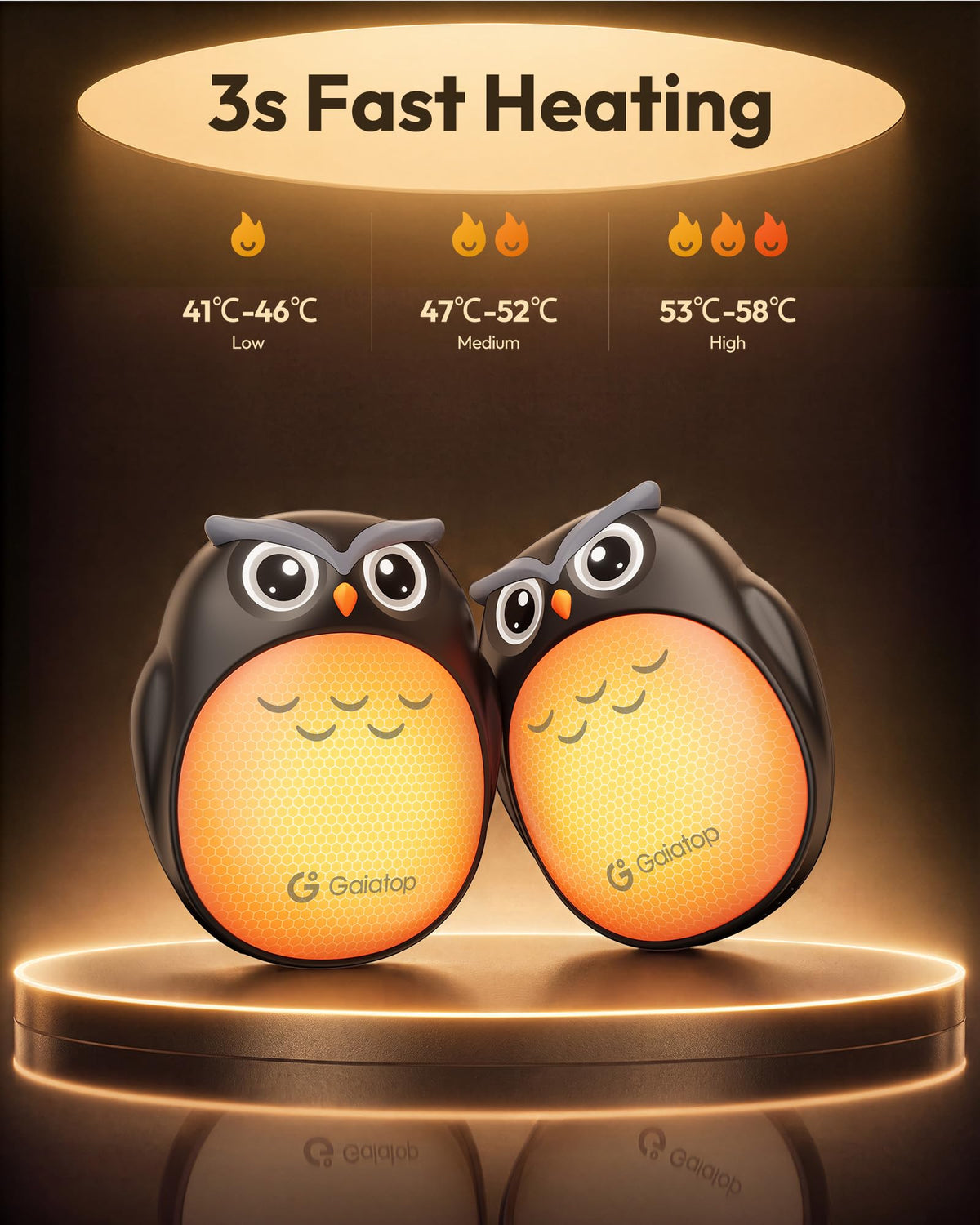 Gaiatop Rechargeable Hand Warmers 2 Pack, Cute Owl Handwarmers
