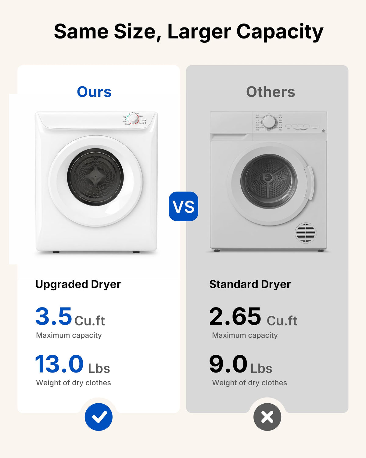 1.5 Cu. Ft. Protable Clothes Dryers with LED Control