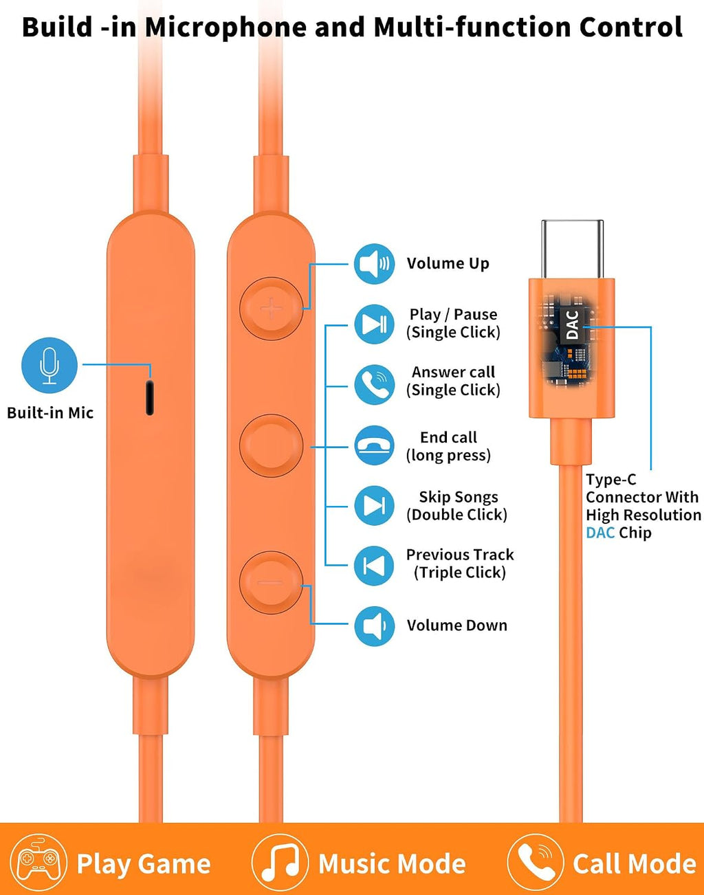 USB C Headphone for Samsung S26 S25 FE S24 A16 A17 Z Wired Earbuds Magnetic