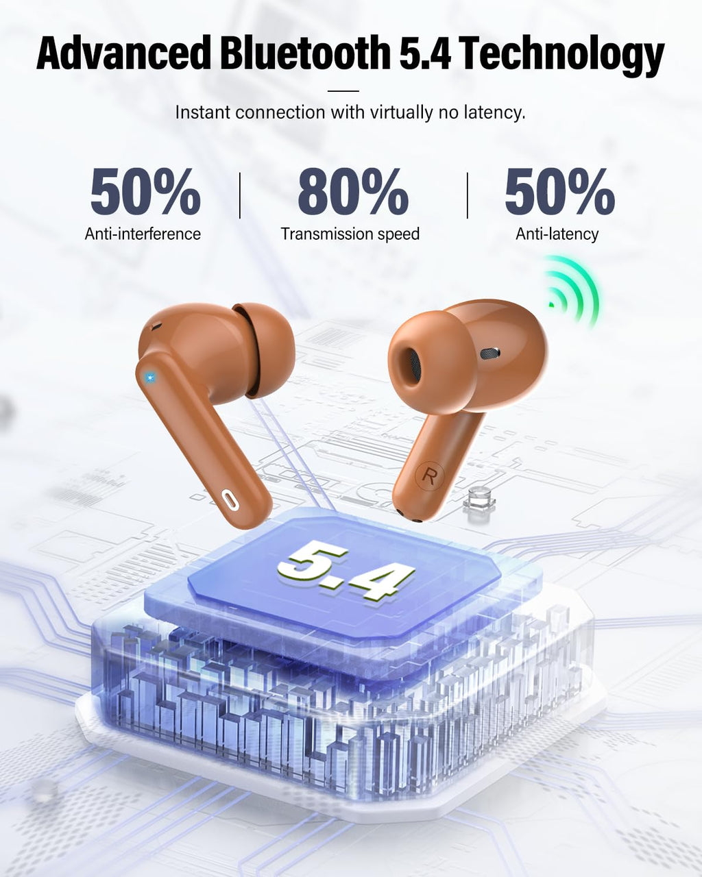 Wireless Earbuds, Bluetooth 5.4 Headphones Bass Stereo/Clear Calls, White