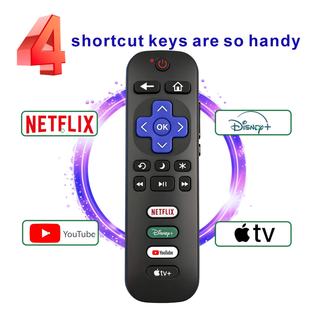 SolarCell Replacement for Samsung TV Remote 2026-2019, Solar Powered, Fast Self-Charging Samsung Smart TV Remote Control, USB-C Rechargeable, Universal, Voice Search, Bluetooth, 2-Year Warranty